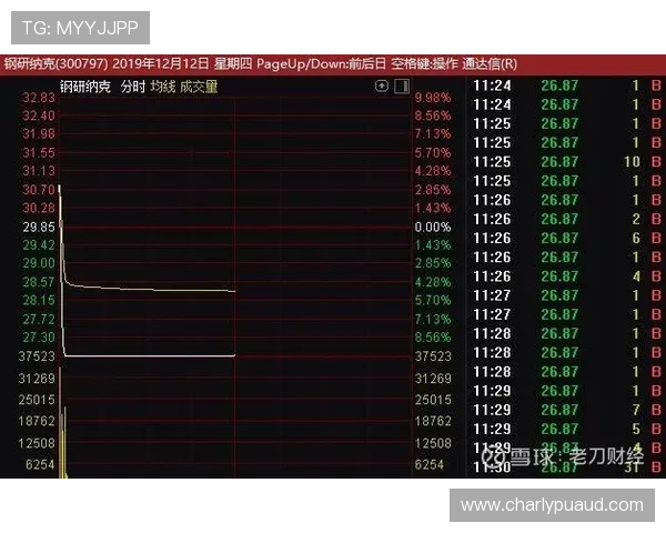 如何利用K8体育进行高效投注与数据分析，提升你的赢面和盈利能力